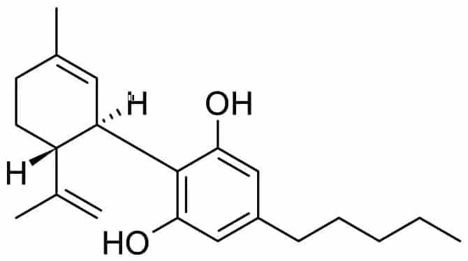 cbd-chain.jpg