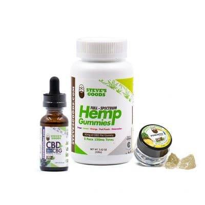 The Different CBD Products