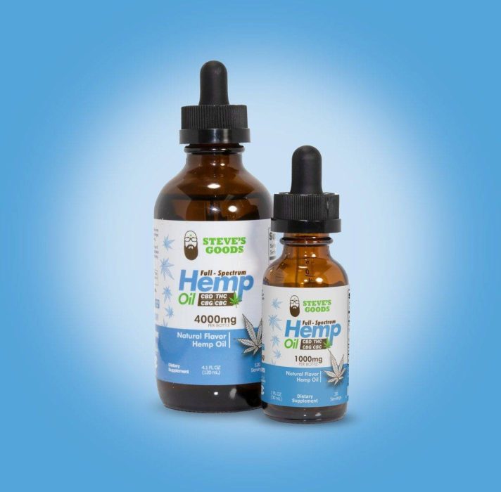 CBD Hemp Oil | Fine Hemp Tincture Oil