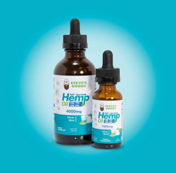 Silver Mint CBD Oil | Fine Hemp Tincture Oil